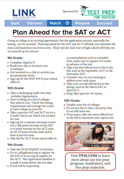 How to Navigate the May SAT Date