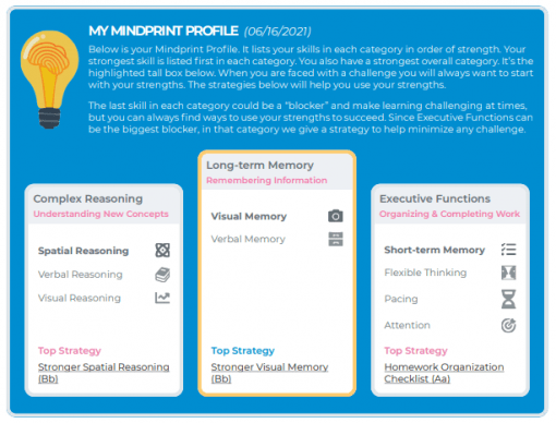 mindprint cognitive assessment profile listing the students skills in each category in order of strength including complex reasoning long term memory and executive functions